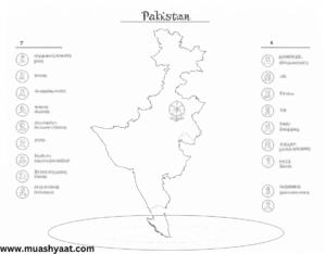 پاکستان کی آبادی کی تقسیم بلحاظ جنس