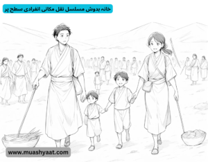 خانہ بدوش مسلسل نقل مکانی انفرادی سطح پر