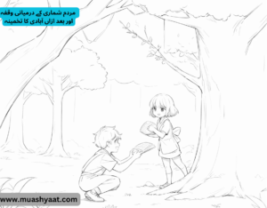  مردم شماری کے درمیانی وقفہ اور بعد ازاں آبادی کا تخمینہ