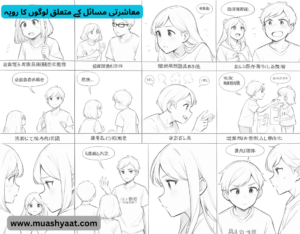 معاشرتی مسائل کے متعلق لوگوں کا رویہ