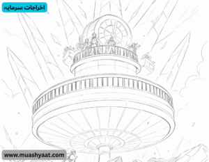 اخراجات سرمایہ