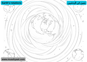 زمین کی گردشیں