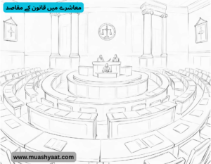 معاشرے میں قانون کے مقاصد