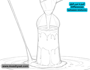 آمیزے میں فرق