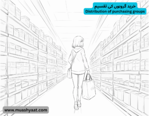 خرید گروہوں کی تقسیم