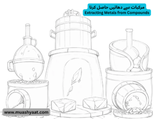 مرکبات سے دھاتیں حاصل کرنا