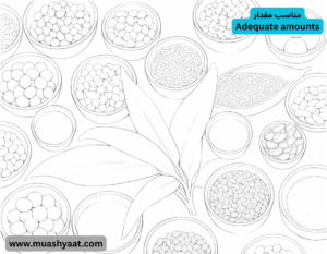 مناسب مقدار