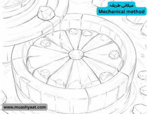 میکانی طریقہ