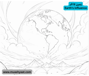 زمین کا اثر