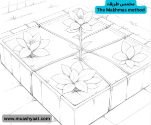 مخمس طریقہ