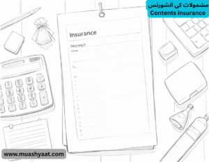 مشمولات کی انشورنس