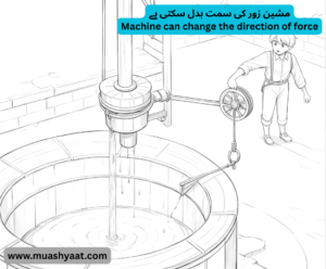 مشین زور کی سمت بدل سکتی ہے