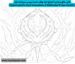 ہائپر مائع بنیادی اختراع: ایک وقف شدہ پرپس سینٹرک ایل
