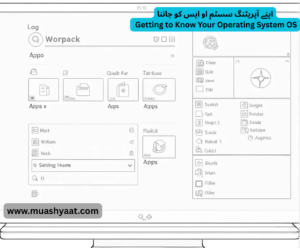 اپنے آپریٹنگ سسٹم او ایس  کو جاننا