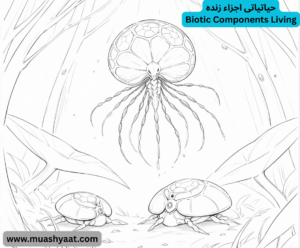 حیاتیاتی اجزاء زندہ