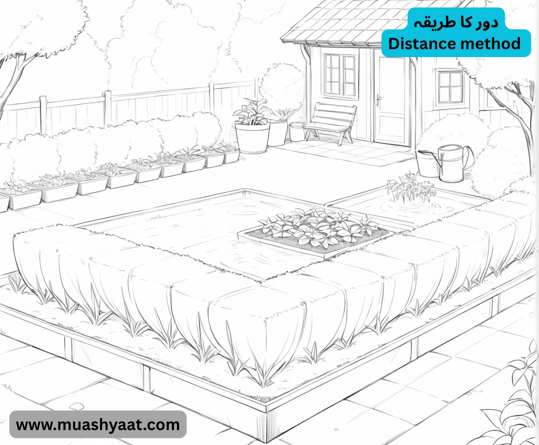 دور کا طریقہ
