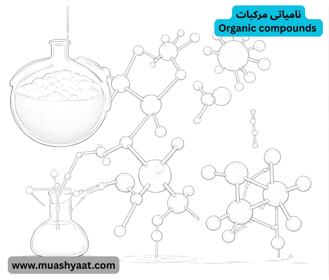 نامیاتی مرکبات
