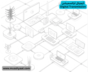 ڈیجیٹل ٹرانسمیشن