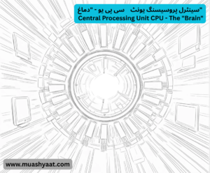 سینٹرل پروسیسنگ یونٹ سی پی یو  - "دماغ"