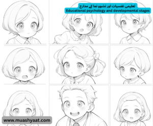 تعلیمی نفسیات اور نشوو نما کے مدارج